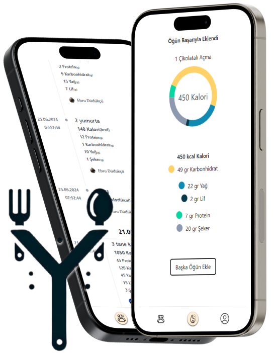 Yediklerim.com Uygulama Görünümü